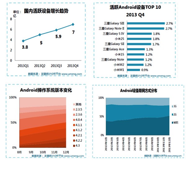 客户端活跃用户司法官网登录入口