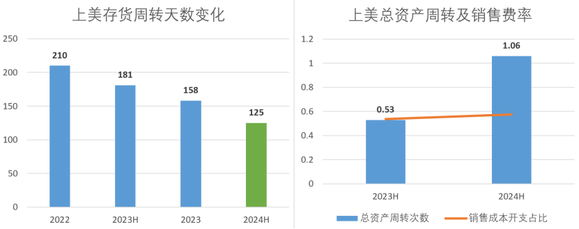 客户端升级数据怎样升级客户端到最新版本