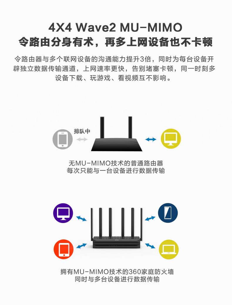 360客户端升级端口最新版本客户端升级版本