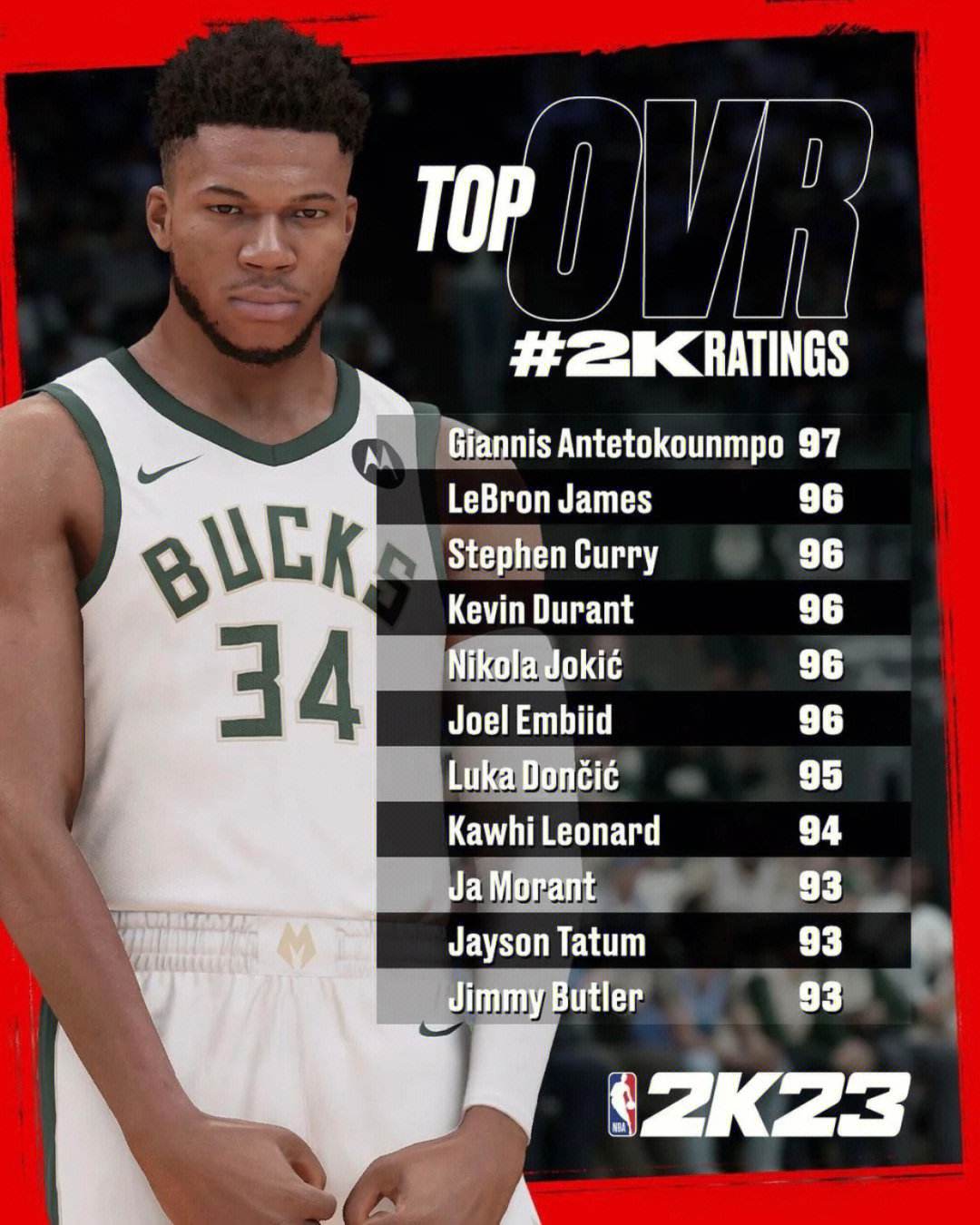 2k17手机版能力值手机版nba2k20修改能力值-第2张图片-太平洋在线下载