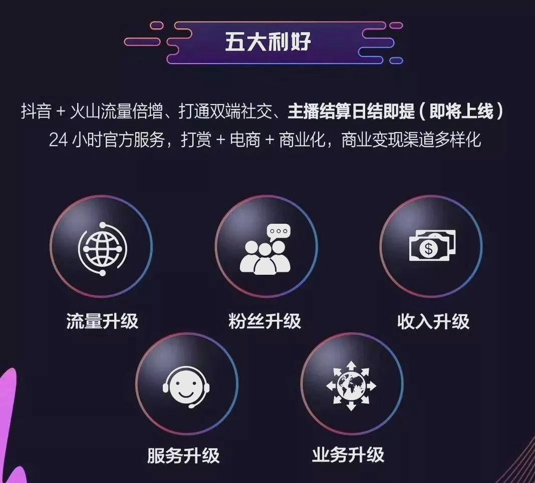 抖音火山版抖音苹果版(抖音火山版2020所有旧版本苹果)-第9张图片-有道翻译官网